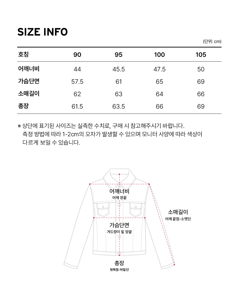 Size guide