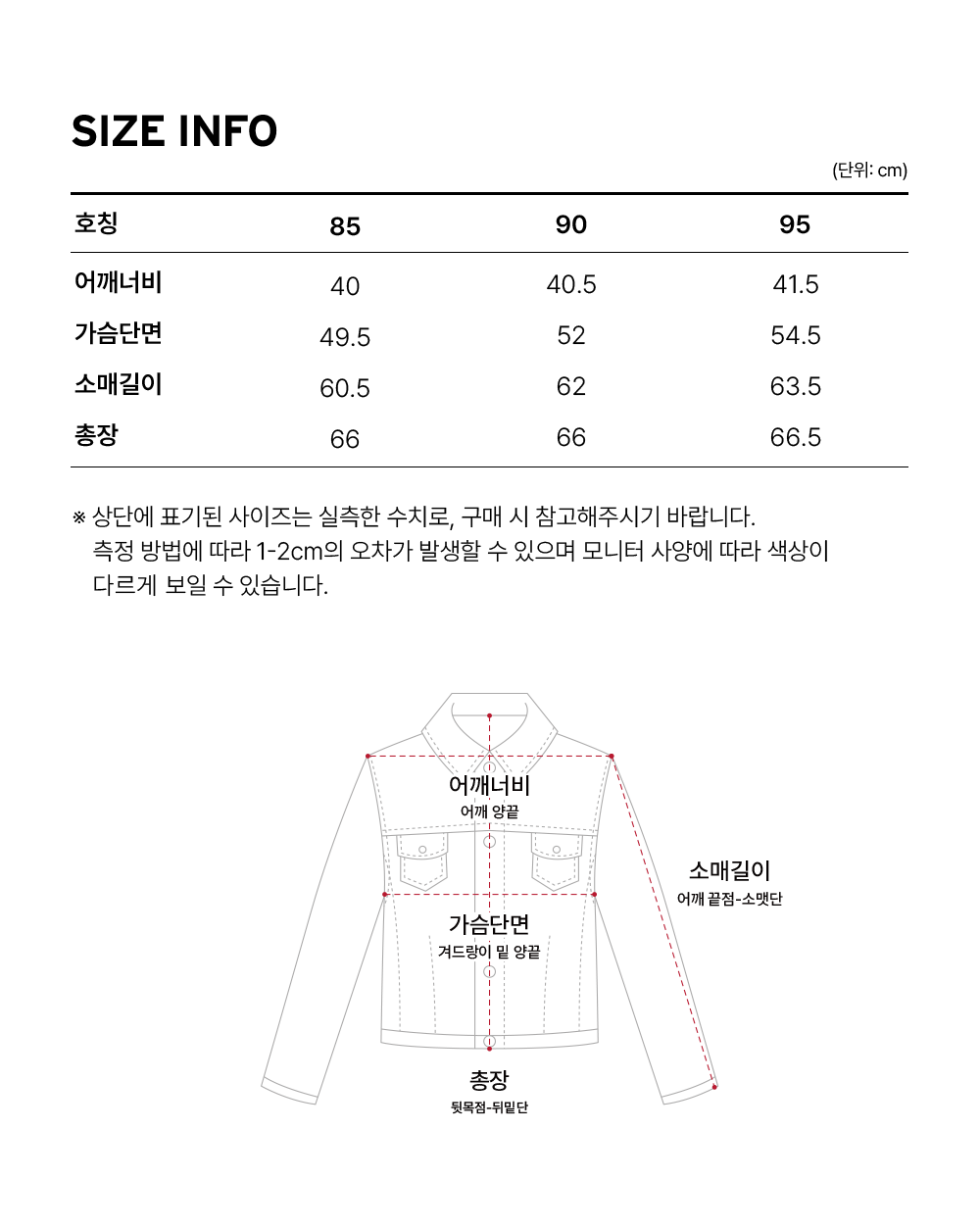 Size guide